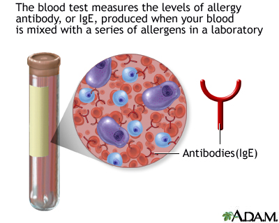 Heska allergy test
